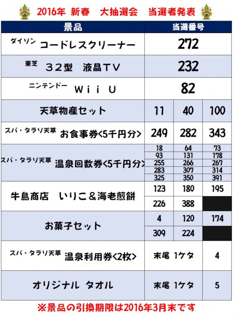 抽選番号